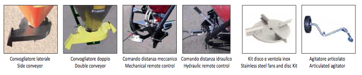 Round Fertilizer Spreader – FSP Model